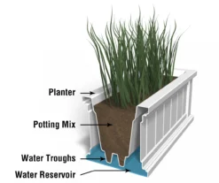 Mayne Inc. Cape Cod 3' Window Box -Outdoor Decor Sales 810440401 4