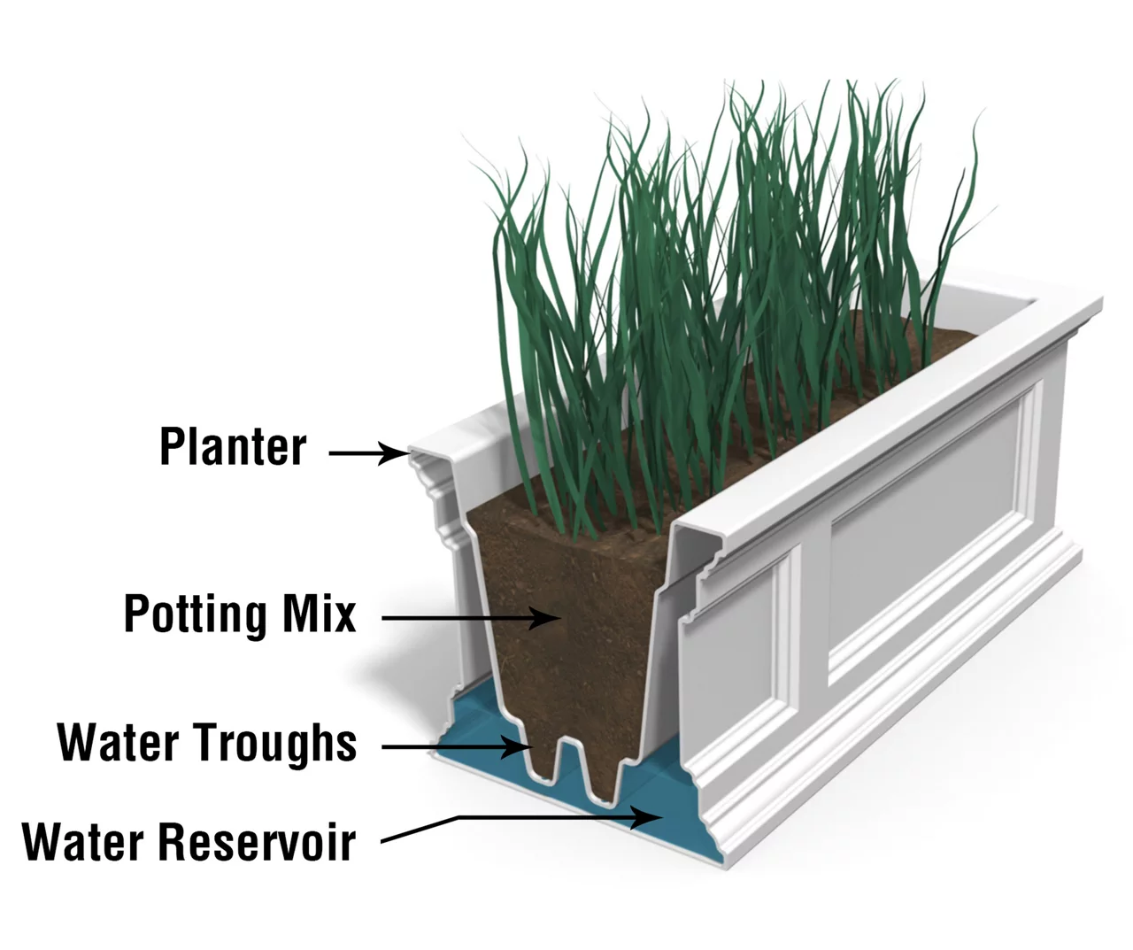 Mayne Inc. Fairfield 3' Window Box 16 Mayne Inc. Fairfield 3' Window Box - Image 14