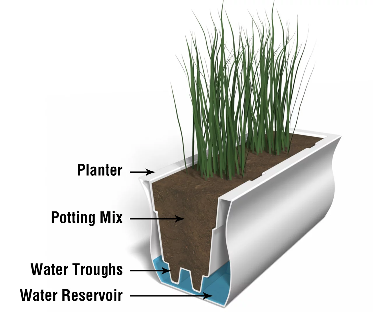 Mayne Inc. Valencia 4' Window Box 17 Mayne Inc. Valencia 4' Window Box - Image 15