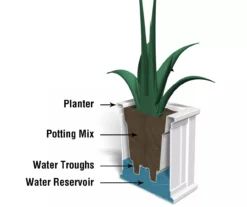 Mayne Inc. Cape Cod 16" Planter 20 Mayne Inc. Cape Cod 16" Planter -Outdoor Decor Sales 810440438 4