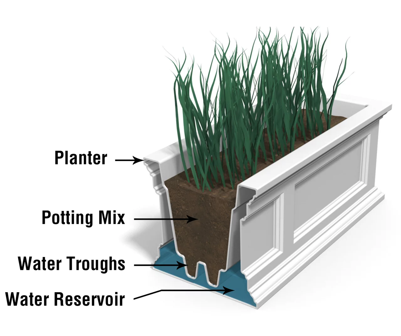Mayne Inc. Fairfield 3' Window Box 8 Mayne Inc. Fairfield 3' Window Box - Image 6