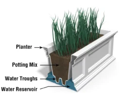 Mayne Inc. Fairfield 5' Window Box -Outdoor Decor Sales 810440452 5