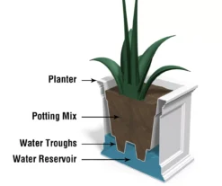 Mayne Inc. Fairfield Rectangle Planter -Outdoor Decor Sales 810440457 4