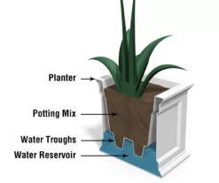 Mayne Inc. Fairfield Rectangle Planter -Outdoor Decor Sales 810440459 4