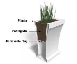 Mayne Inc. Bordeaux Trough Planter -Outdoor Decor Sales 810440482 4