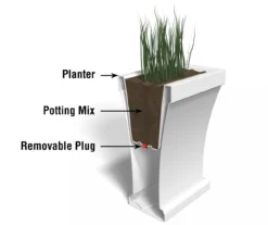 Mayne Inc. Bordeaux Trough Planter -Outdoor Decor Sales 810440483 5