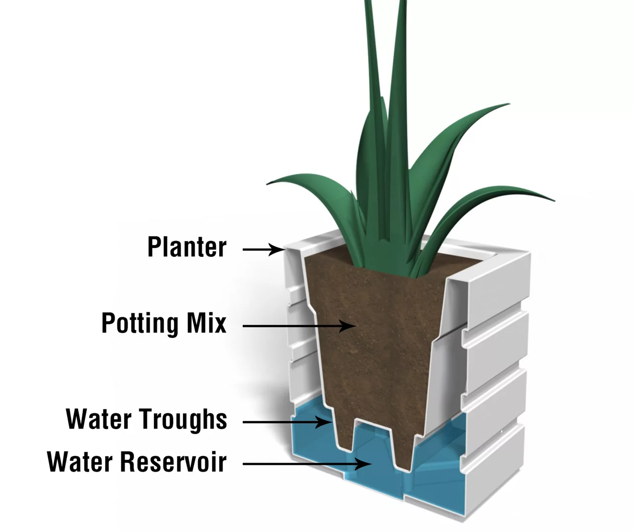 Mayne Inc. Freeport Patio Planter 11 Mayne Inc. Freeport Patio Planter - Image 9