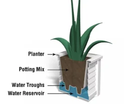 Mayne Inc. Lakeland 16" Square Planter -Outdoor Decor Sales 810440543 4