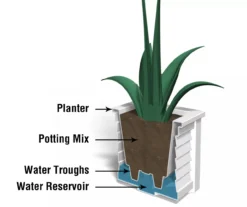 Mayne Inc. Lakeland 16" Square Planter -Outdoor Decor Sales 810440544 4