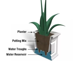 Mayne Inc. Nantucket Planter -Outdoor Decor Sales 810440576 4