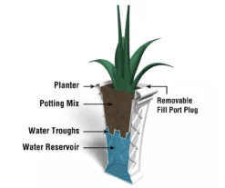 Georgian Espresso Tall Planter -Outdoor Decor Sales 810472987 5