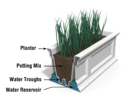 3' Fairfield Graphite Gray Window Box -Outdoor Decor Sales 810526439 4