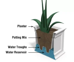 36" Fairfield Graphite Gray Square Planter -Outdoor Decor Sales 810526447 4