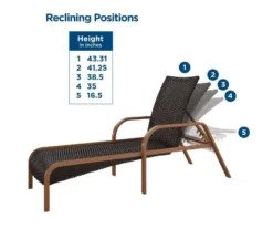 COSCO Villa Park Brown Wicker SmartWick Chaise Patio Lounge -Outdoor Decor Sales 810541490 4