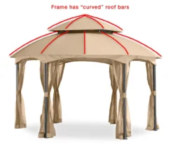 Heritage Hexagon Gazebo Replacement Riplock Canopy -Outdoor Decor Sales 810548647 41