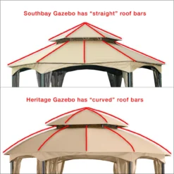 Heritage Gazebo Beige Replacement Riplock Canopy & Side Mosquito Netting Set -Outdoor Decor Sales 810549238 31