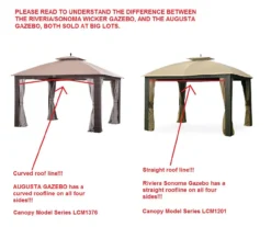 Riviera Sonoma Gazebo Palm Leaves Replacement Canopy -Outdoor Decor Sales 810549317 3