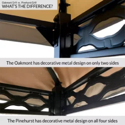 Pinehurst Grill Gazebo Replacement Riplock Canopy -Outdoor Decor Sales 810549357 3