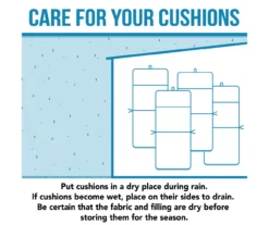 Daelyn Cherry Euro Style Outdoor Chair Cushion -Outdoor Decor Sales 810560597 15