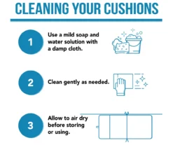 Sea Coral Turquoise Euro Style Outdoor Chair Cushion -Outdoor Decor Sales 810560598 16