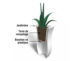 Mayne Inc. 16" Valencia Plastic Planter -Outdoor Decor Sales 810567854 7